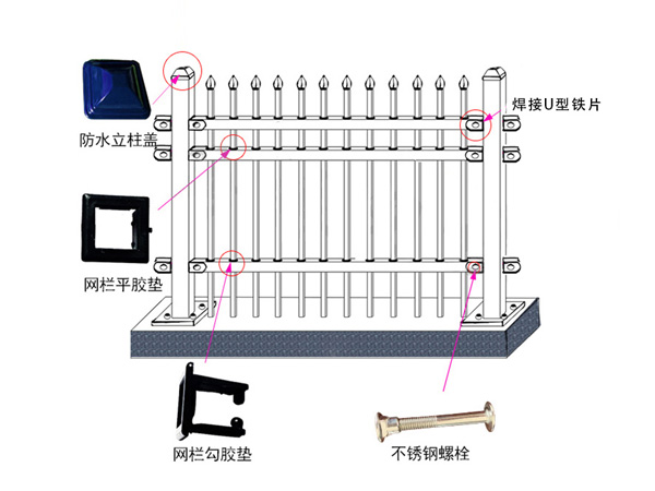 鋅鋼護(hù)欄配件的分類及材質(zhì) 鋅鋼護(hù)欄配件的分類及材質(zhì)